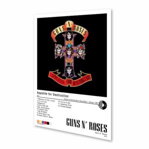 Póster - Guns N' Roses - Appetite for Destruction - 1987