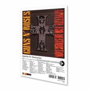 Póster - Guns N' Roses - Appetite for Destruction - 1987-2018