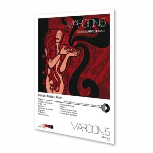 Póster - Maroon 5 - Songs About Jane - 2002