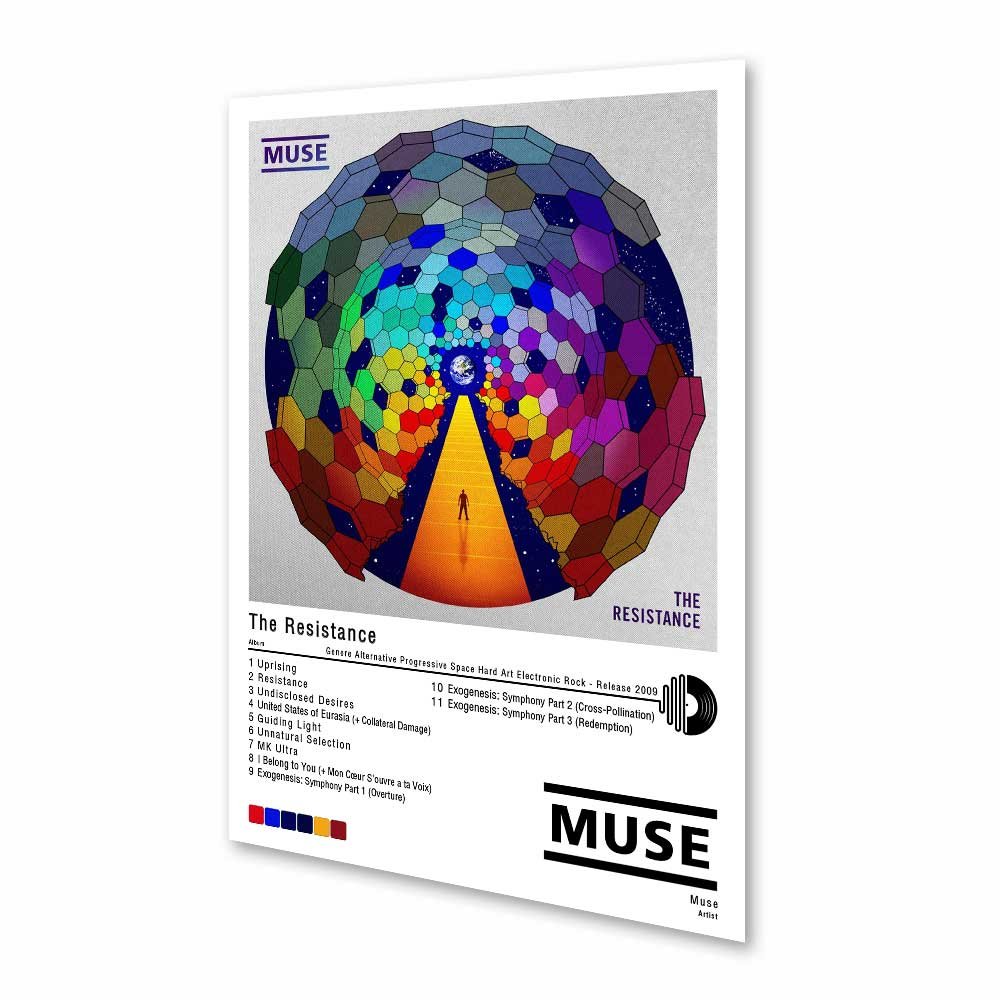 Póster - Muse - The Resistance - 2009