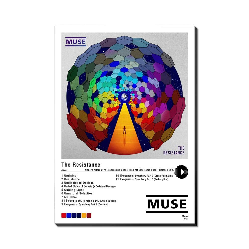 Póster - Muse - The Resistance - 2009 - Imagen 3