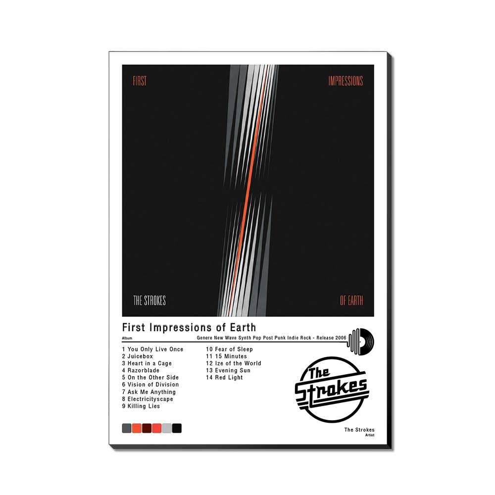 Póster - The Strokes - First Impressions of Earth - 2006 - Imagen 3