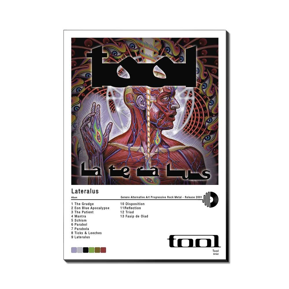 Póster - Tool - Lateralus - 2001 - Imagen 3