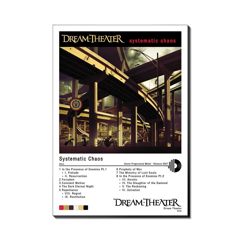 Póster - Dream Theater - Systematic Chaos - 2007 - Imagen 3