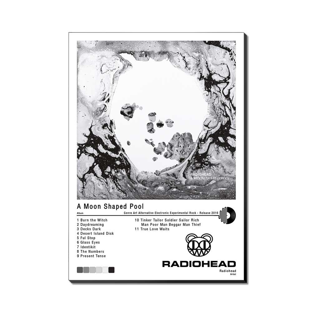 Póster - Radiohead - A Moon Shaped Pool - 2016 - Imagen 2