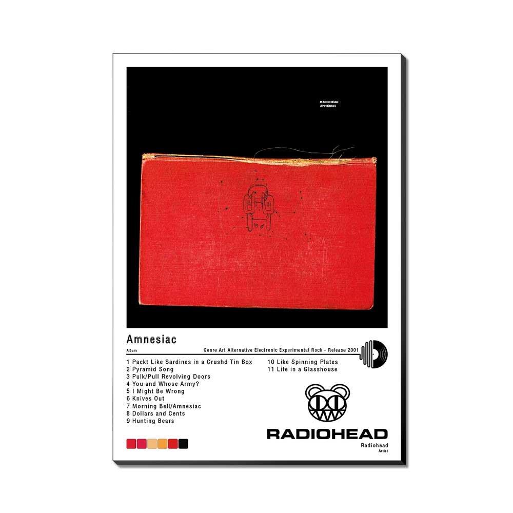 Póster - Radiohead - Amnesiac - 2001 - Imagen 2