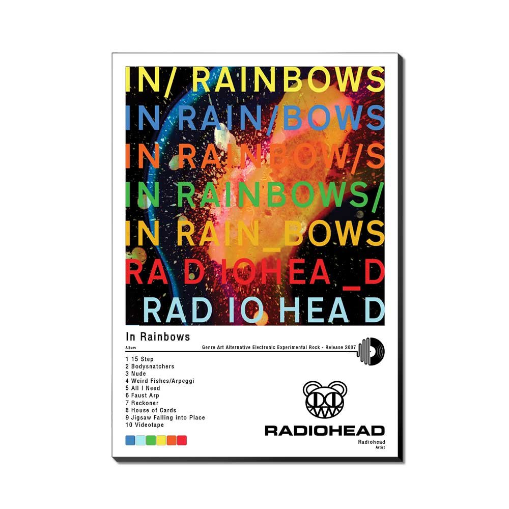 Póster - Radiohead - In Rainbows - 2007 - Imagen 2