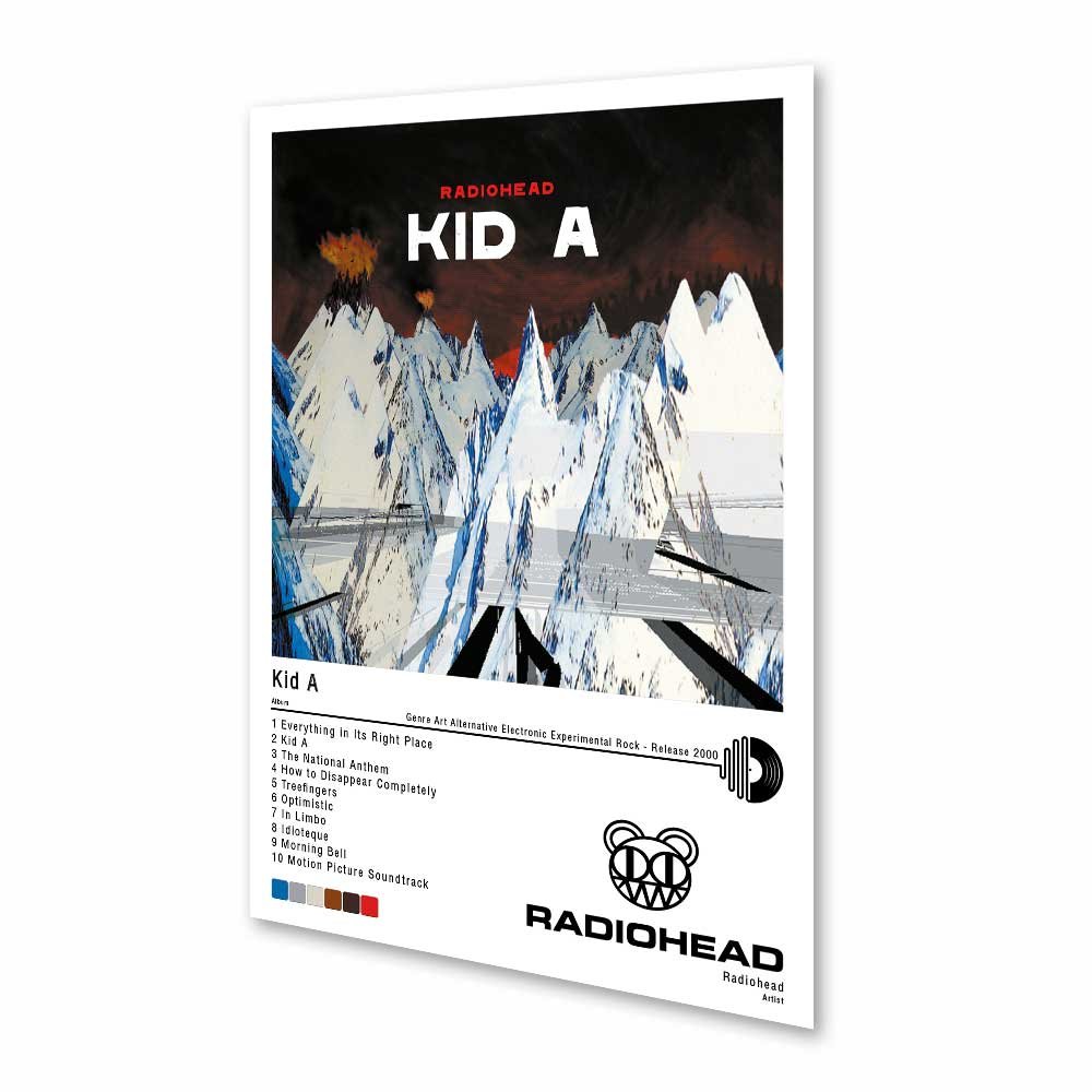 Póster - Radiohead - Kid A - 2000
