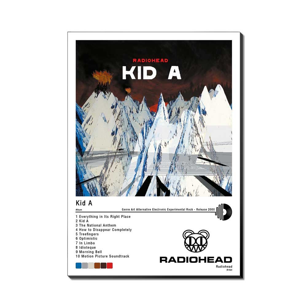 Póster - Radiohead - Kid A - 2000 - Imagen 2