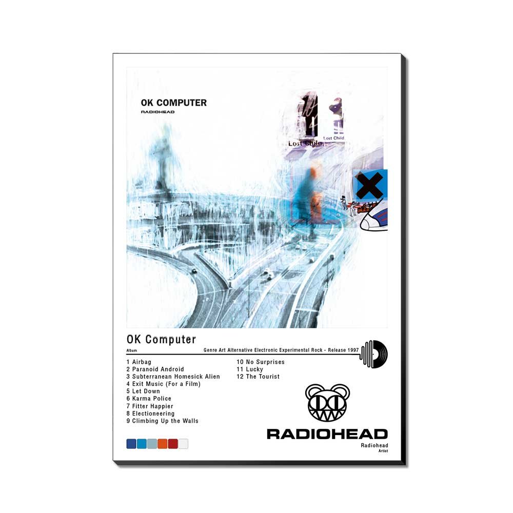 Póster - Radiohead - OK Computer - 1997 - Imagen 2