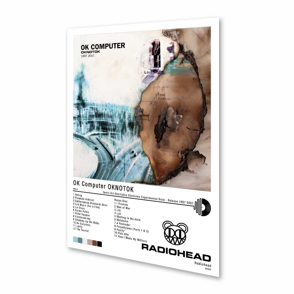 Póster - Radiohead - OK Computer OKNOTOK - 1997 2017
