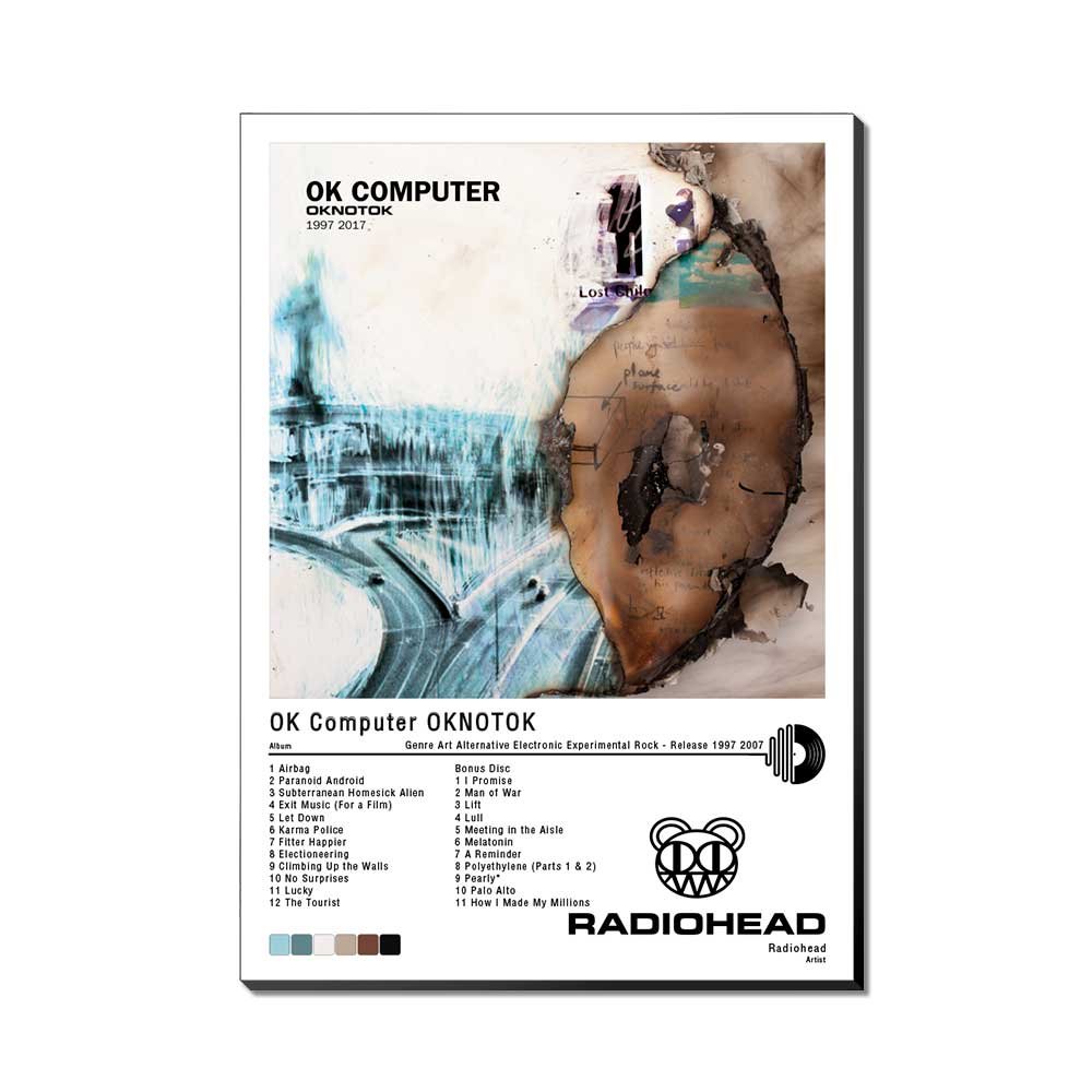 Póster - Radiohead - OK Computer OKNOTOK - 1997 2017 - Imagen 2