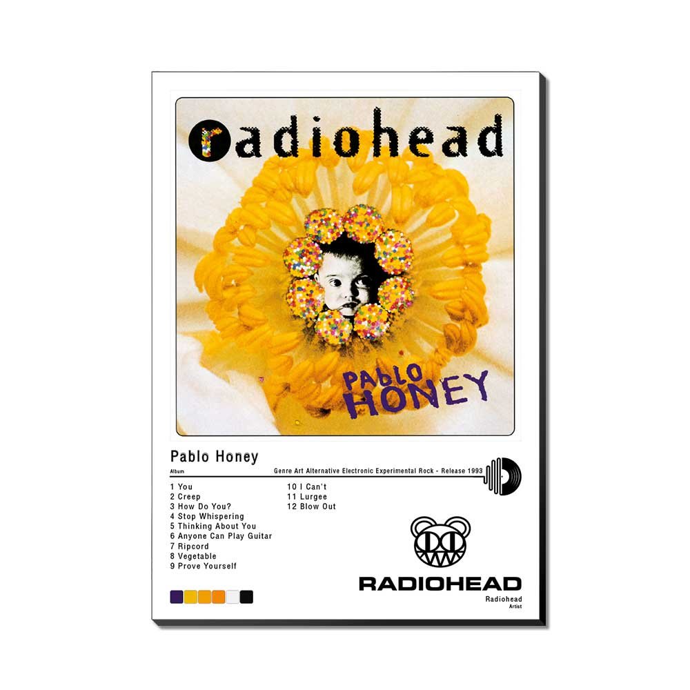Póster - Radiohead - Pablo Honey - 1993 - Imagen 2