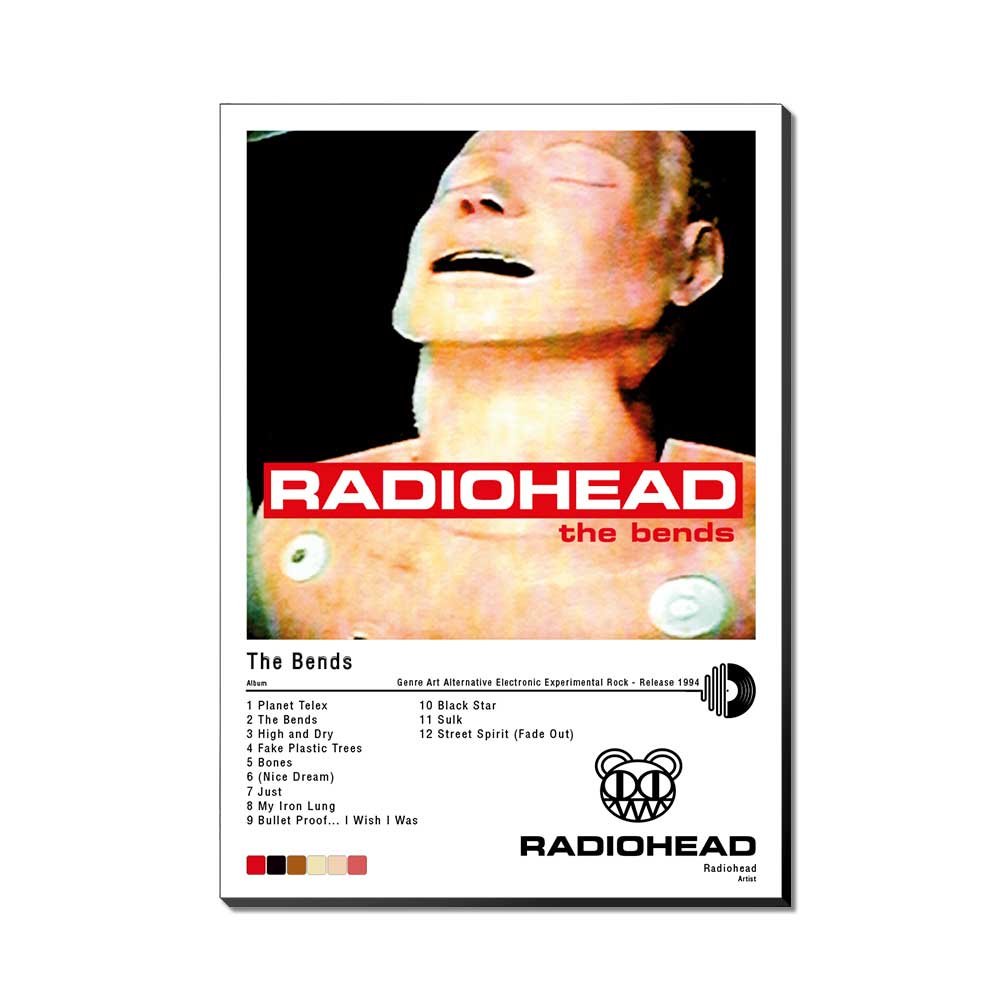 Póster - Radiohead - The Bends - 1994 - Imagen 2