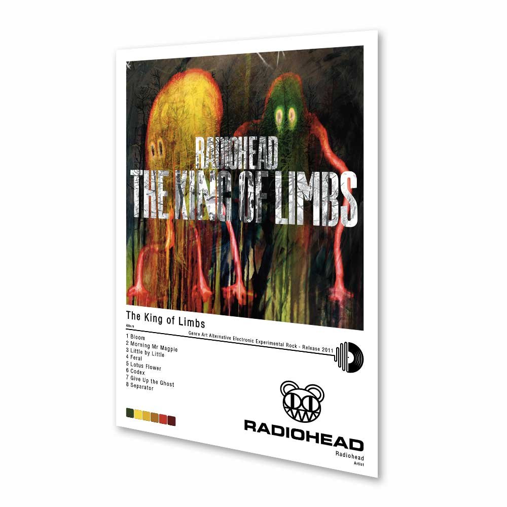 Póster - Radiohead - The King of Limbs - 2011
