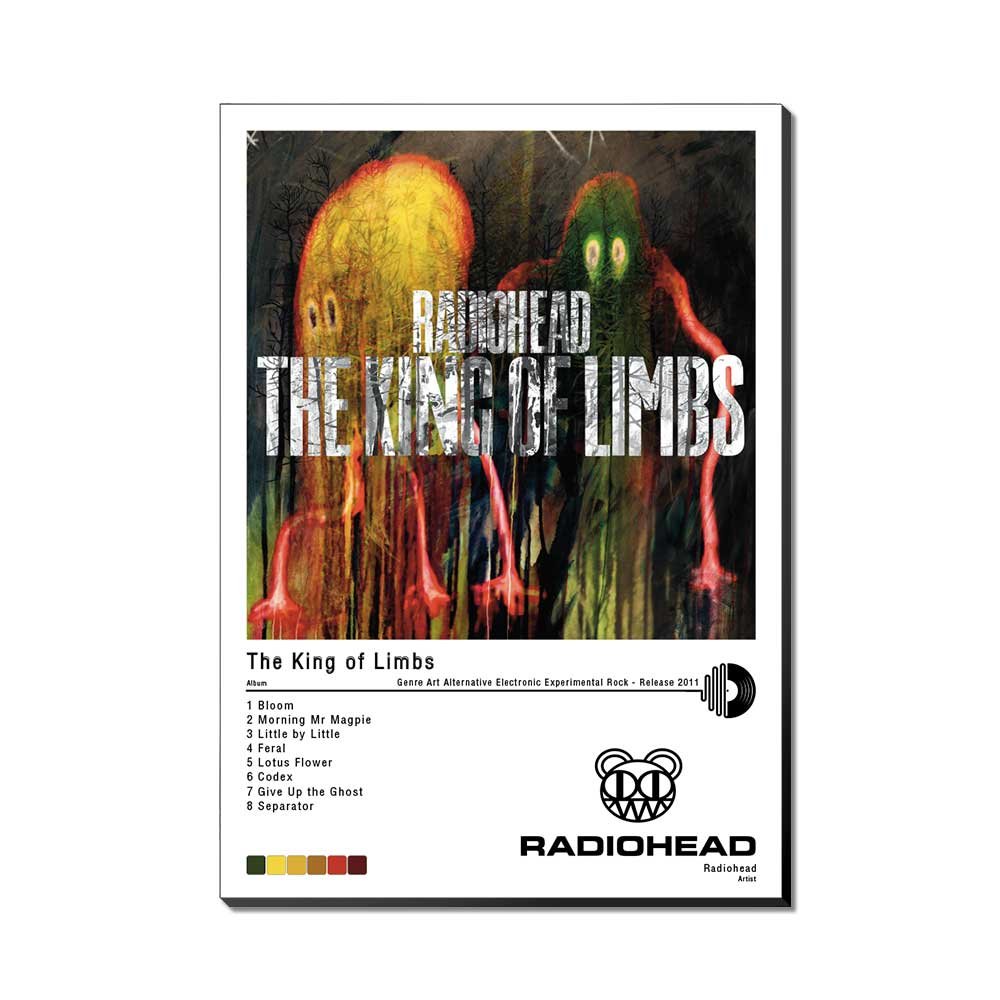 Póster - Radiohead - The King of Limbs - 2011 - Imagen 2